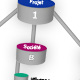 Diffusion FTP